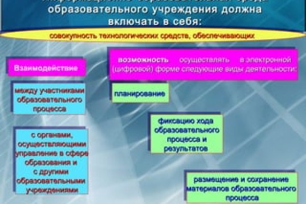 Кракен переходник ссылка