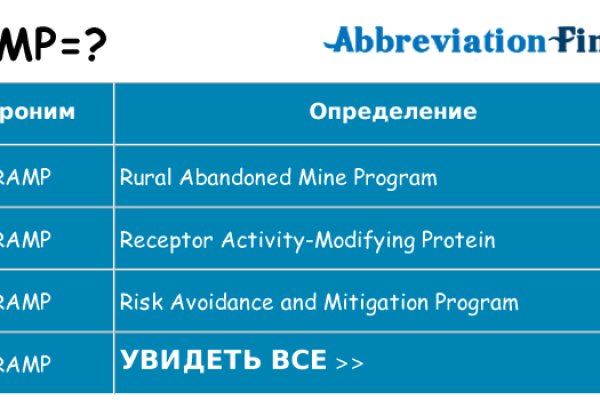 Кракен интернет